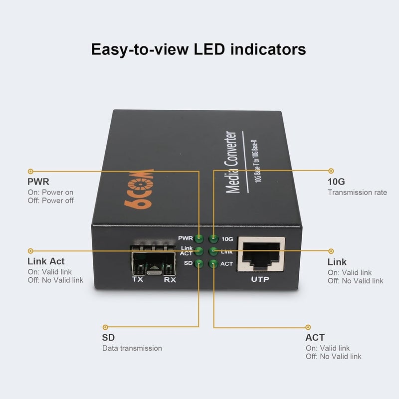6COMGIGA 10G Fiber Media Converter,1x 1000M/2.5G/5G/10GBase-T Auto-Negotiation RJ45 Slot to 1x 10GBase-X SFP+ Slot,Support 10GBase-SR/LR/BIDI Transceiver, 10 Gigabit Ethernet Media Converter - Image 4